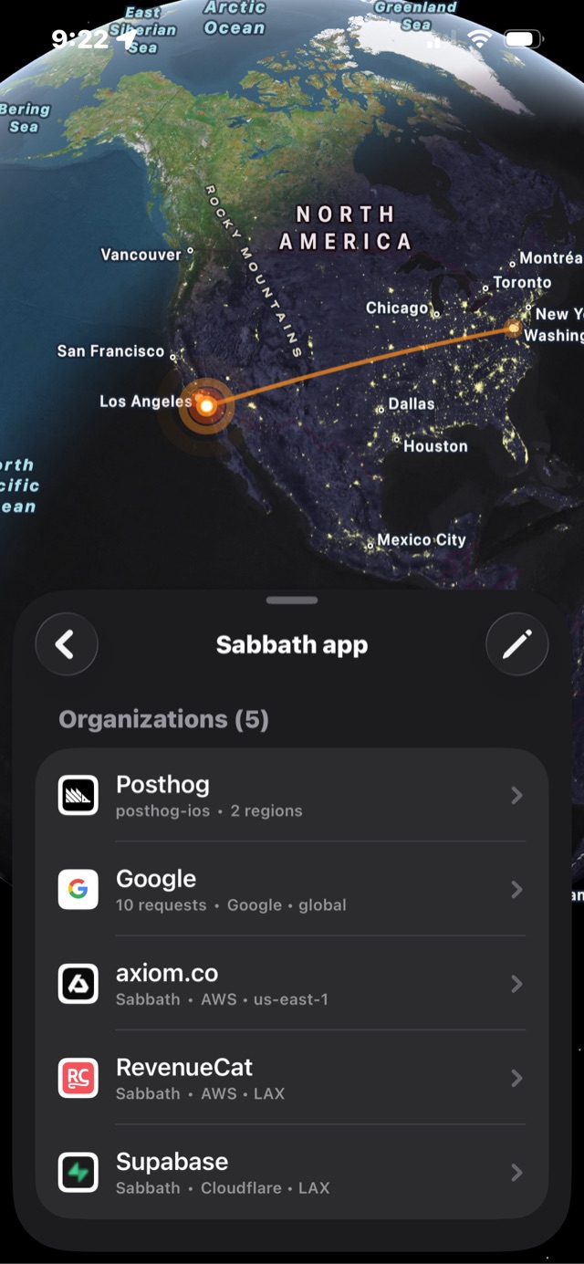 Tracer session view listing five organizations contacted by one app: Posthog, Google, axiom.co, RevenueCat and Supabase, with cloud provider and region for each, over a 3D globe showing an arc across North America.